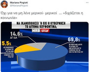 Δεν σε "ξεπλένει" μια MRB κ. Πυργιώτη