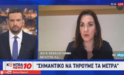 Όλγα Κεφαλογιάννη: “Ο πολιτικός πρέπει να δίνει το καλό παράδειγμα” (Βίντεο)