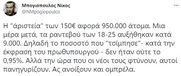 Πίπες νεοδημοκρατών.