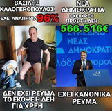 Ο Πλεύρης ρίχνει την ευθύνη του φόνου στον Κικίλια.