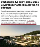 Πόσο είπαμε είναι το επίδομα ανεργίας;