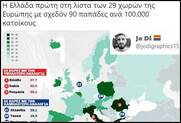 Θρησκευτικές ειδήσεις