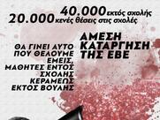 Κινητοποίηση φοιτητών και μαθητών στα Προπύλαια για την κατάργηση της Ελάχιστης Βάσης Εισαγωγής