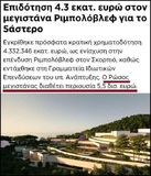 Πόσο είπαμε είναι το επίδομα ανεργίας;