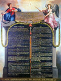 Διακήρυξη των Δικαιωμάτων του Ανθρώπου και του Πολίτητ ο 1789