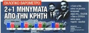 Οι φυλλάδες του κουμπάρου της πρωθυπουργικής οικογένειας τερμάτισαν την ξεφτίλα τους στην φιλοκυβερνητική προπαγάνδα