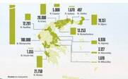 Ποιοι θα πάρουν τα 200.000 στρ γης από το κράτος με ενοίκιο 5€/στρ/έτος.