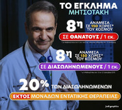 Το ΕΓΚΛΗΜΑ Μητσοτάκη