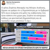 Απειλές, παρασκήνιο κα μεθοδεύσεις με φόντο τις υποκλοπές.