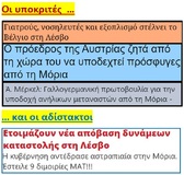 Λέσβος: Παίζει με την φωτιά η κυβέρνηση